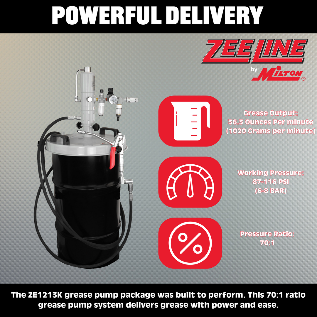 ZE1213K-Air operated 60:1 grease system for 25-50lb pail with max