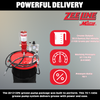 ZE1213PK – 70:1 Premium Grease Pump for 120 Lbs. Kegs Package