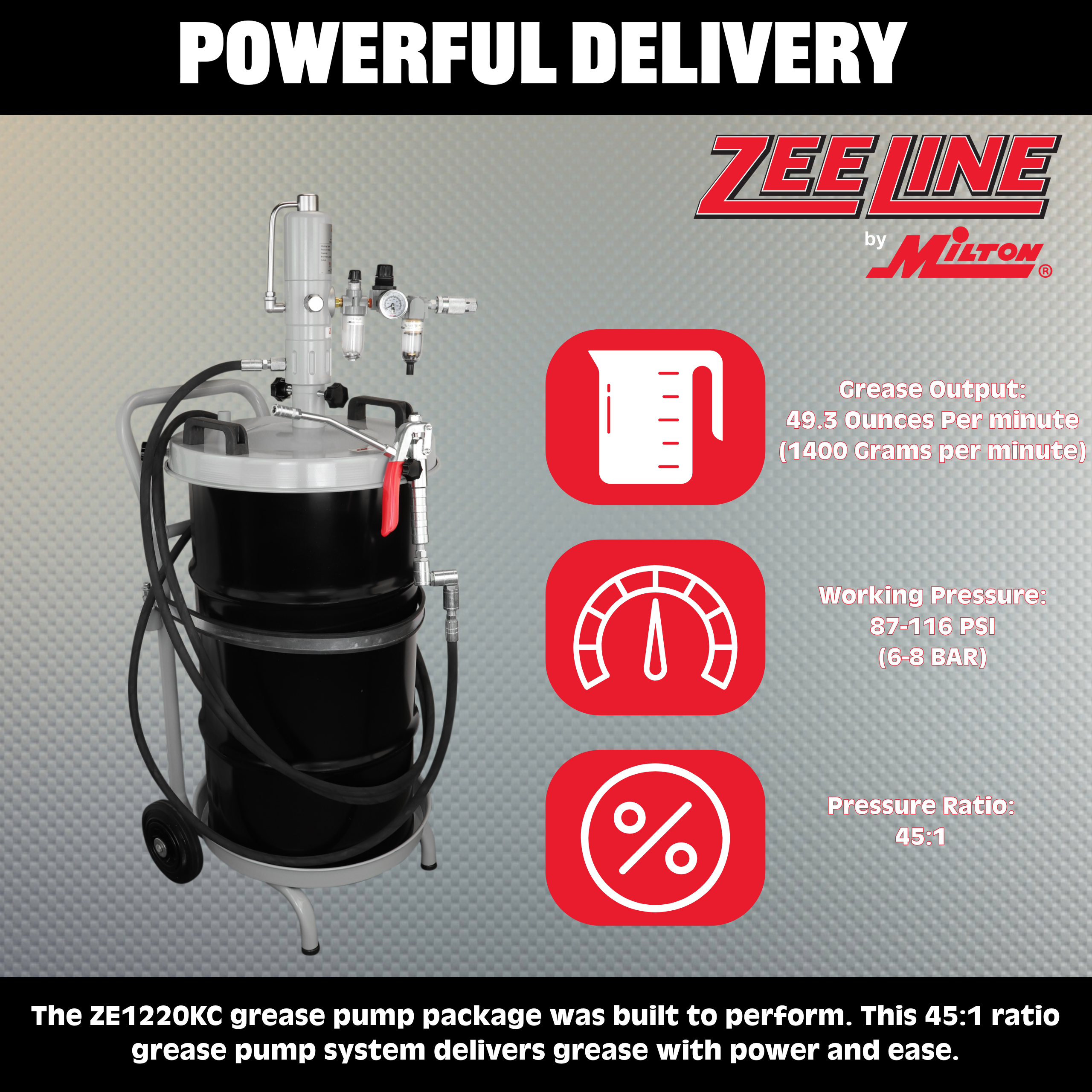 ZE1220KC – 45:1 Grease Pump for 120 Lbs. Kegs Package w/Cart