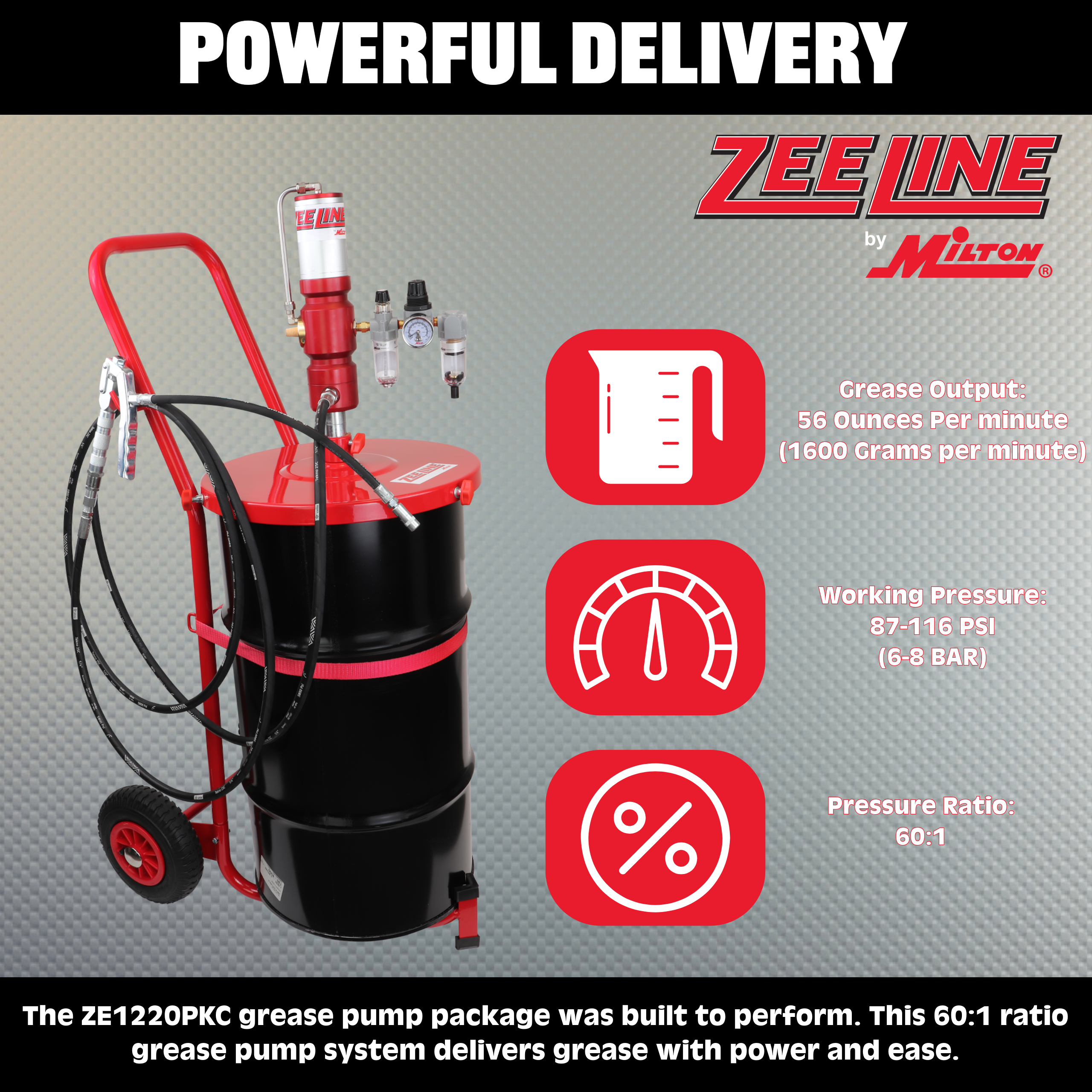 ZE1220PKC – 60:1 Premium Grease Pump for 120 Lbs. Kegs Package w/cart