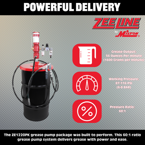 【ケイジ】EZバー、20kg×2 ZE1220PK-Air operated 60:1 grease system for 25-50lb pail
