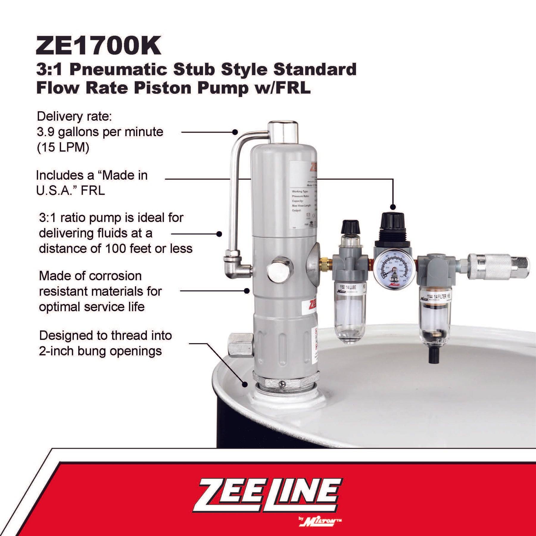 ZEPKG-B1 – 3:1 Standard Flow Pump Package w/Digital Dispensing Nozzle and  50 ft. Reel