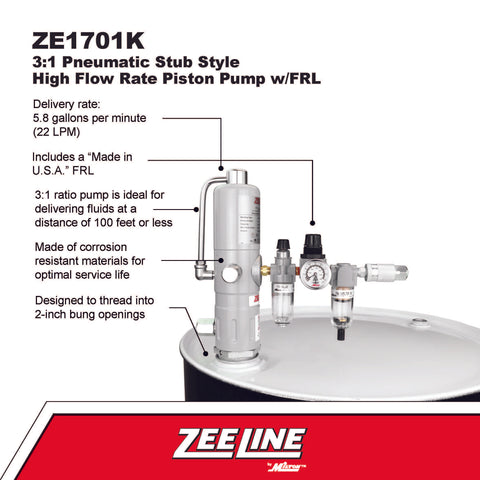 ZEPKG-B1 – 3:1 Standard Flow Pump Package w/Digital Dispensing Nozzle and  50 ft. Reel