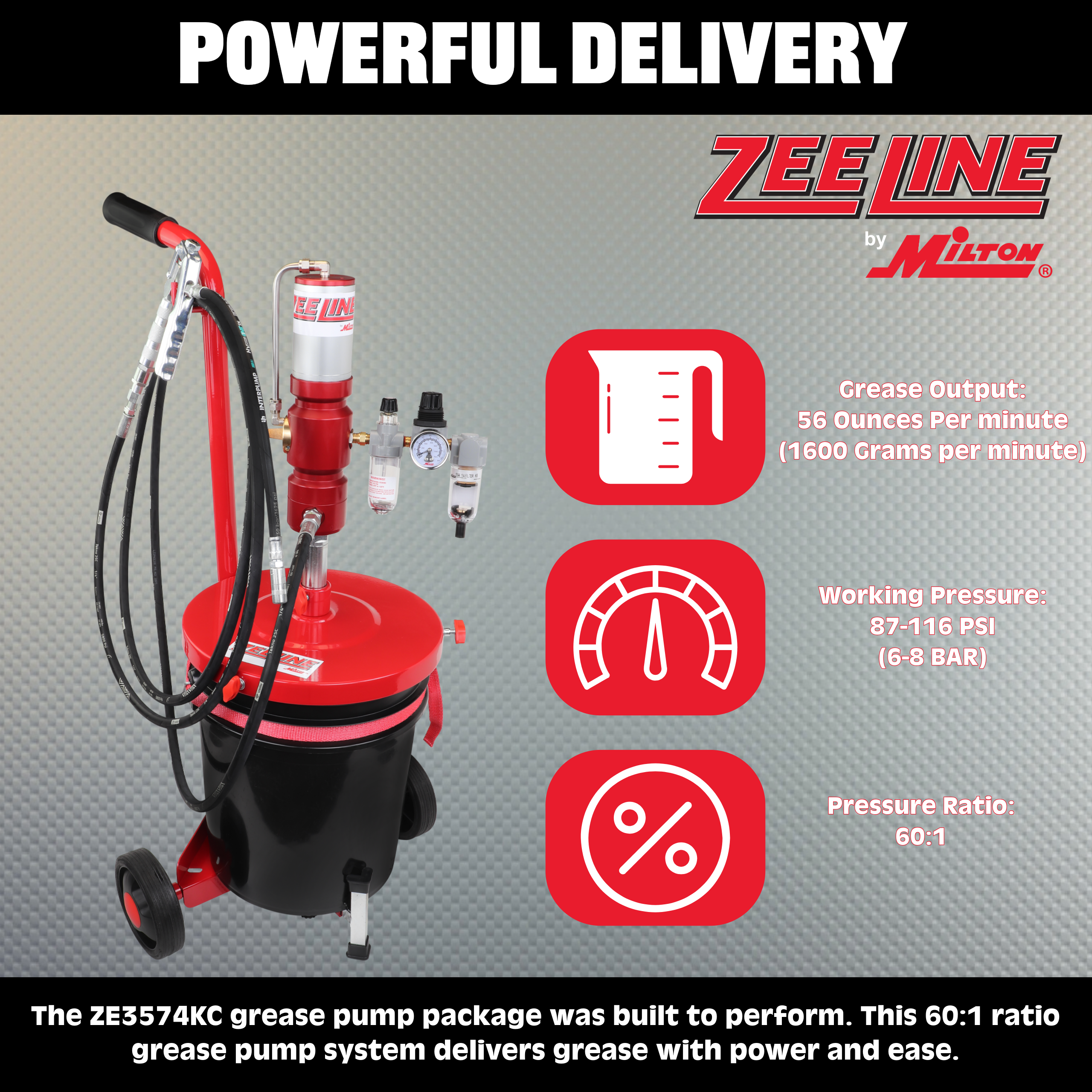ZE3574PKC – 60:1 Premium Grease Pump for 25-50 Lbs. Pails Package w/Cart