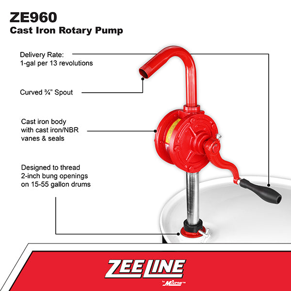 ZE960 - Cast Iron Rotary Pump (1 Gallon Per 13 Revolutions)