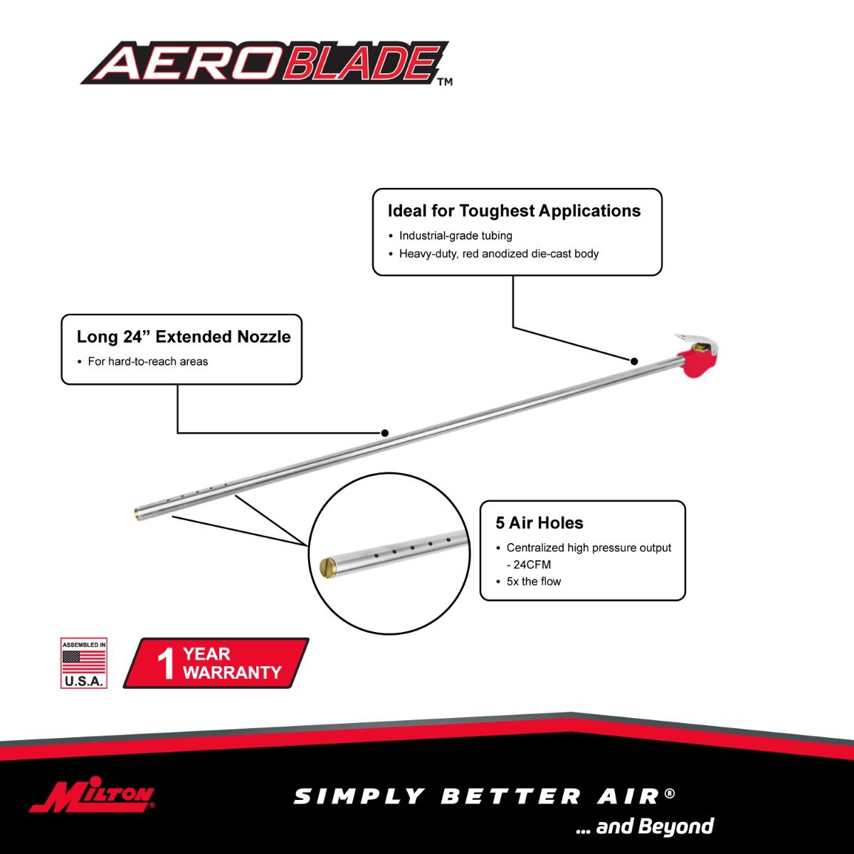 158-AB24 - Milton® AeroBlade™ 24